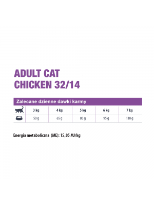 Eminent Cat Adult Chicken 32/14 2kg (ulepszona receptura)